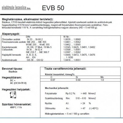 Elektróda bázikus EVB 50 3.25 mm