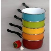 Nyeles lábas, tejforraló